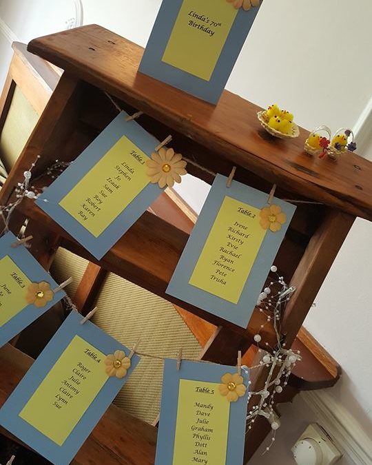 Event Styling – April 2017